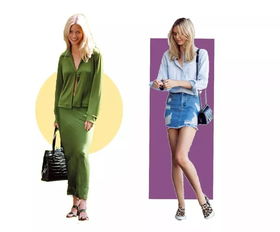 夏日裙装穿搭指南 洋气高级的时尚之选